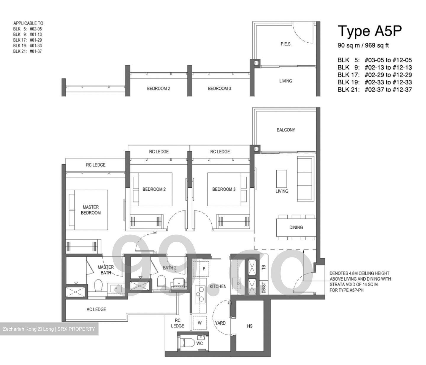 Bukit Batok West Avenue 5 (D23), Condominium #605500721